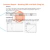 Breaking Cbd 3000Mg Cbd E-Liquid 120Ml (50Vg/50Pg)