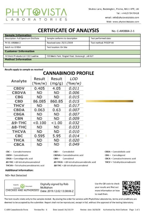 A Certificate Of Analysis For Cbd Oil.