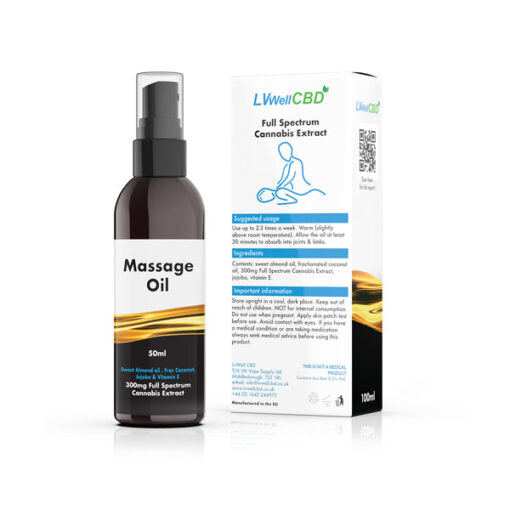 Lvwell Cbd 300Mg Massage Oil